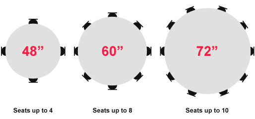 48 Inch Table Seats How Many Brokeasshome